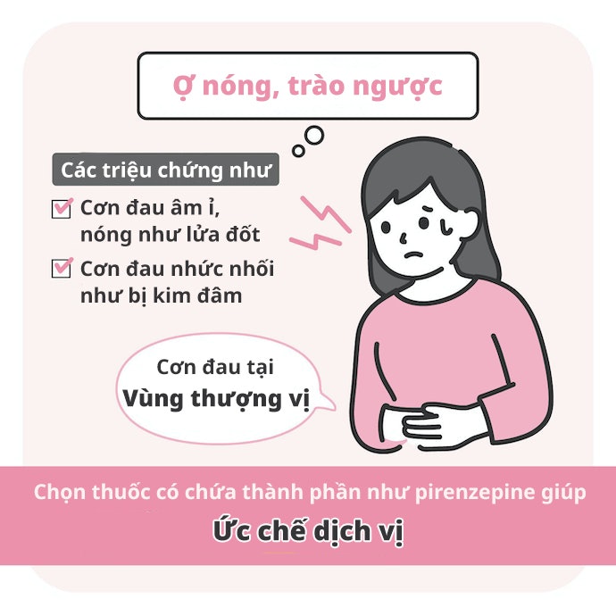 Thuốc Ức Chế Tiết Dịch Vị Cho Những Cơn Đau Nhói, Trào Ngược