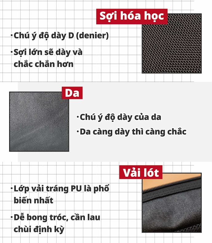 Kiểm Tra Chất Liệu Của Balo
