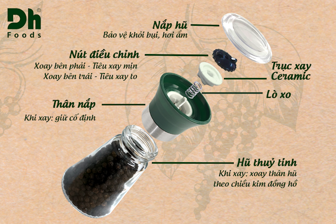 Hũ Cối Xay: Thưởng Thức Vị Muối Tiêu Thơm Lừng