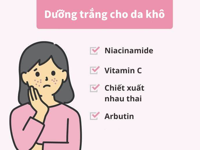 Thành Phần Dưỡng Trắng Cho Da Sạm, Xỉn Màu