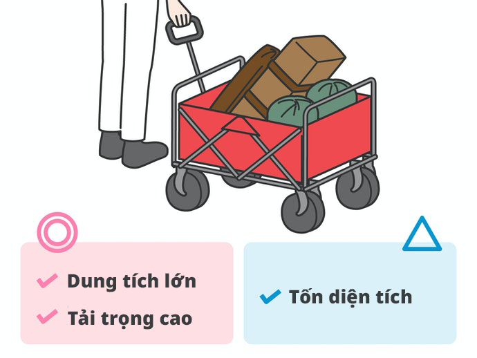 Xe Kéo Hàng Có Toa Chở Được Nhiều Hành Lý