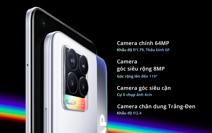 Nhu Cầu Chụp Ảnh: Kiểm Tra Số MP, Ống Kính & Chế Độ Chụp Tích Hợp