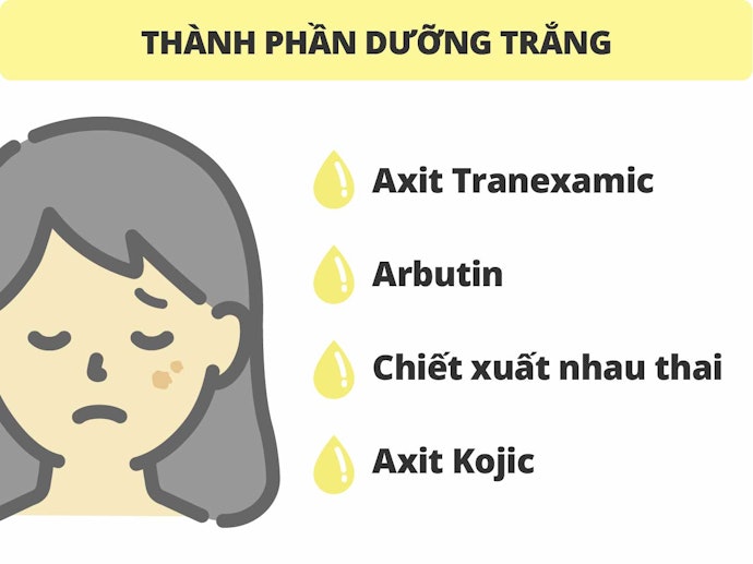 Giúp Da Trắng Khỏe Hơn Nhờ Thành Phần Dưỡng Trắng Da