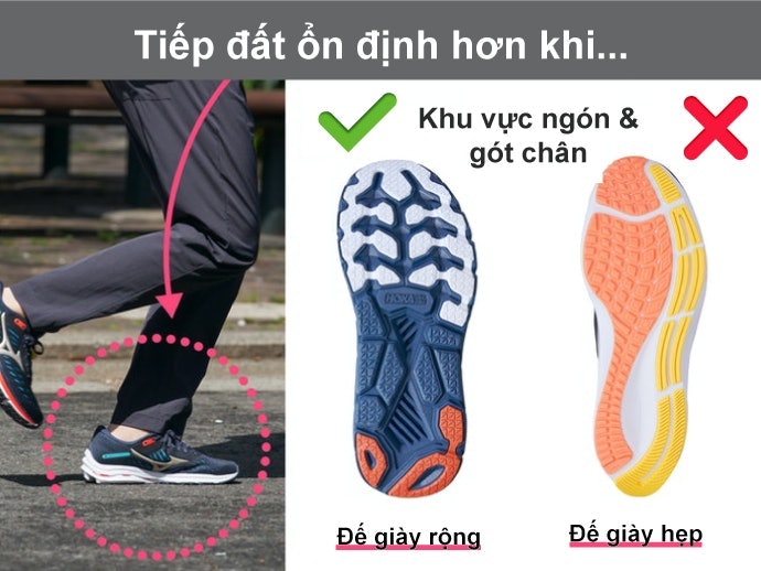 Đế Ngoài Rộng: Giúp Bạn Tiếp Đất Vững Vàng