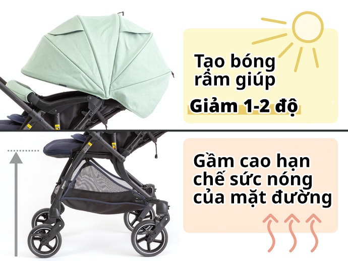 Màn Che Nắng, Gầm Xe Cao Để Chống Sốc Nhiệt