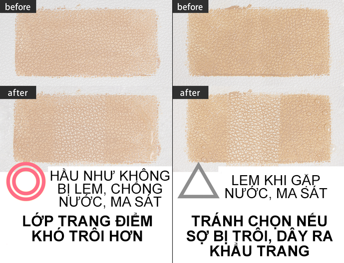 Chọn Loại Chống Trôi Nếu BẠn Dễ Đổ Mồ Hôi