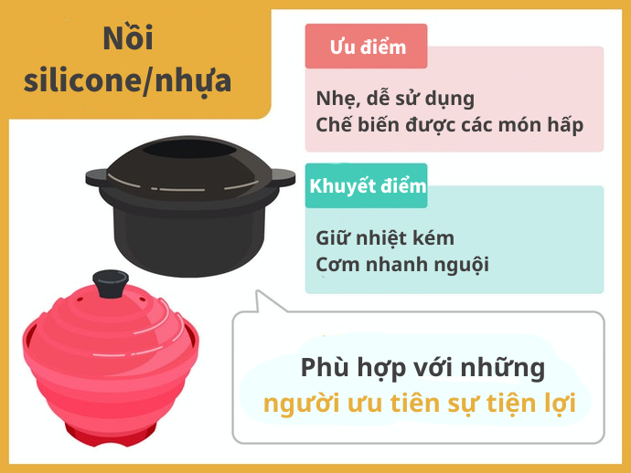 Chất Liệu Nhựa, Silicone: Nhẹ Và Dễ Sử Dụng