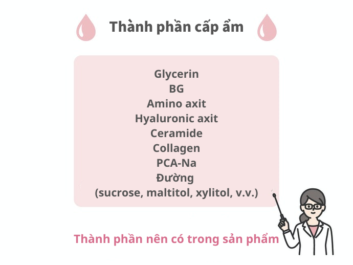 Chăm Sóc Da Khô: Cấp Ẩm Với Ceramide Và Collagen