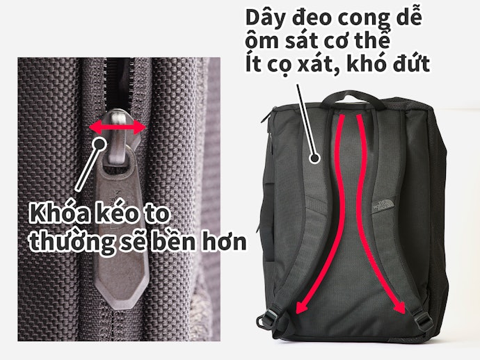 Kiểm Tra Khóa Kéo Và Dây Đeo