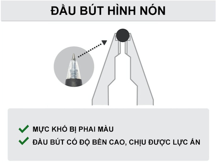 Đầu Bút Hình Nón: Ít Phai Màu, Dành Cho Người Có Lực Tay Mạnh