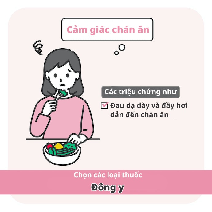 Thuốc Đông Y Giảm Triệu Chứng Chán Ăn Do Đau Dạ Dày