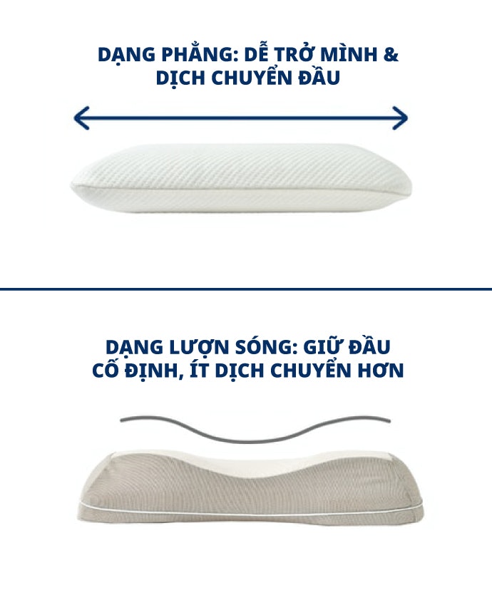 Chọn Hình Dạng Gối Theo Thói Quen Ngủ