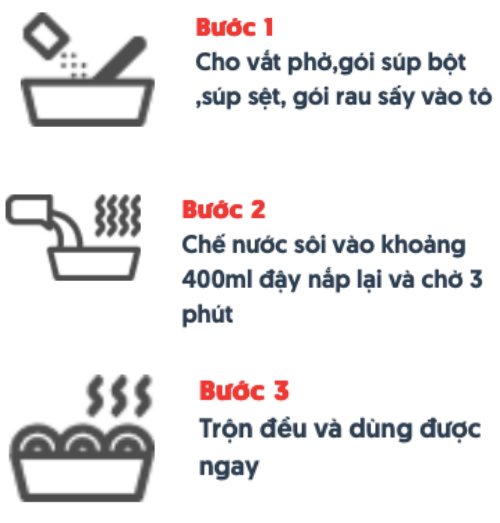 Xem Kỹ Hướng Dẫn Sử Dụng Của Nhà Sản Xuất