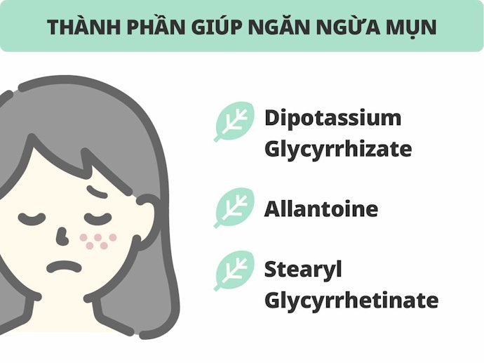 Ngăn Ngừa Viêm Mụn Với Thành Phần Lành Tính