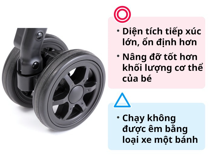 Kiểu Bánh Đôi: Mang Lại Cảm Giác Ổn Định