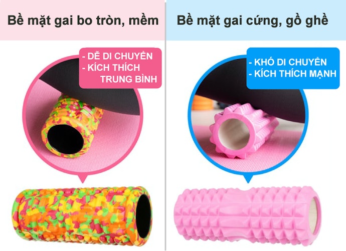 Kiểm Tra Cấu Trúc Bề Mặt