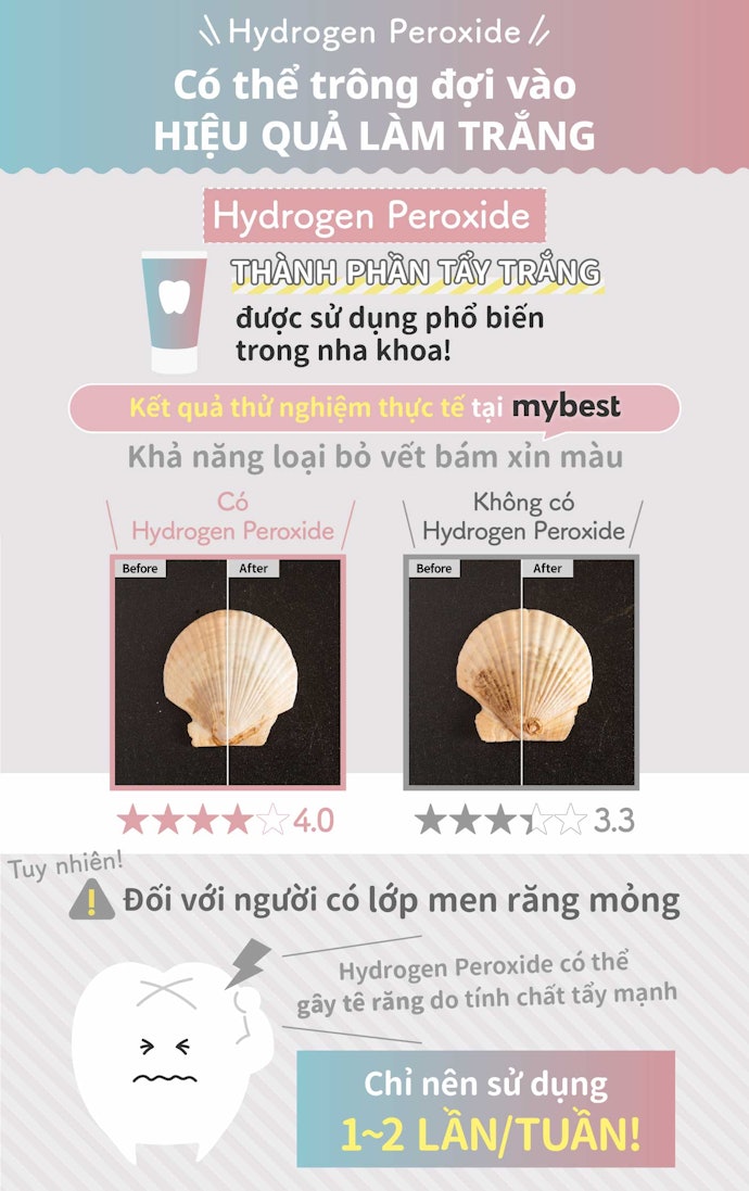 Hydrogen Peroxide: Làm Sạch Mảng Bám Và Vết Ố Màu