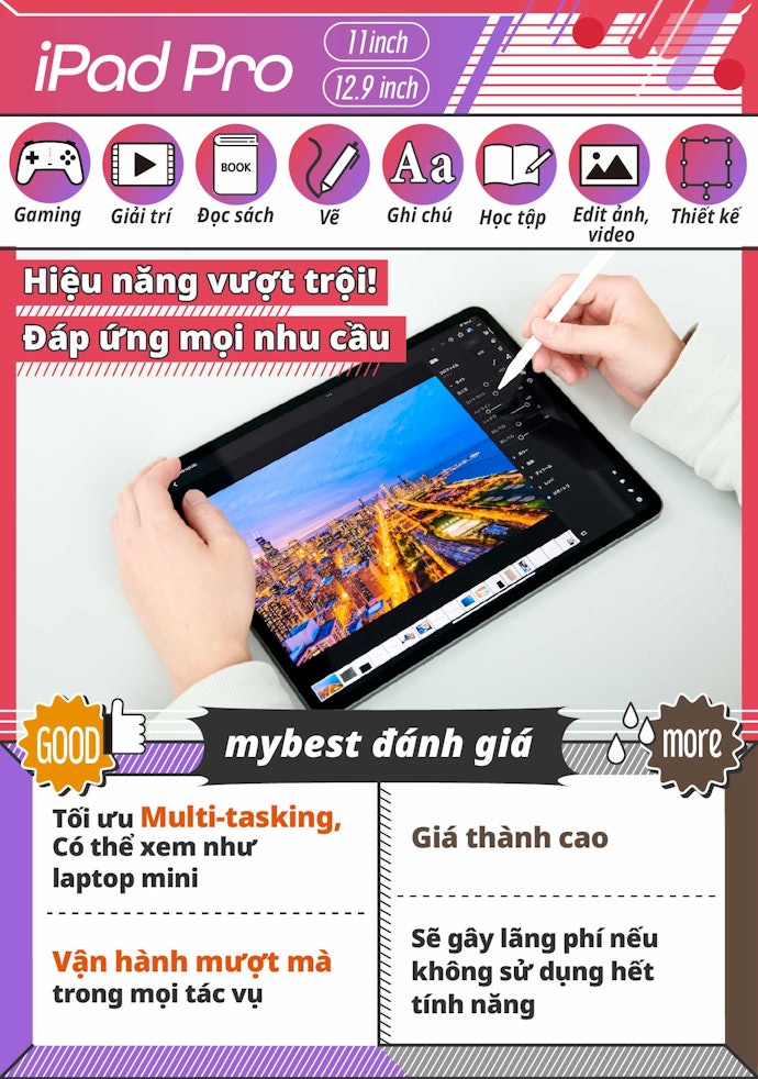 iPad Pro: Cấu Hình Vượt Trội. Dành Cho Người Chuyên Thiết Kế Sáng Tạo