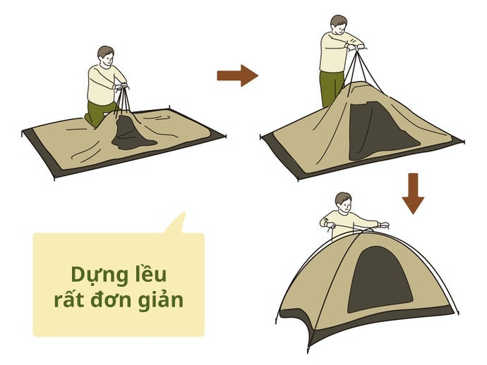 Lều Một Chạm: Vừa Dễ Lắp Vừa Bền