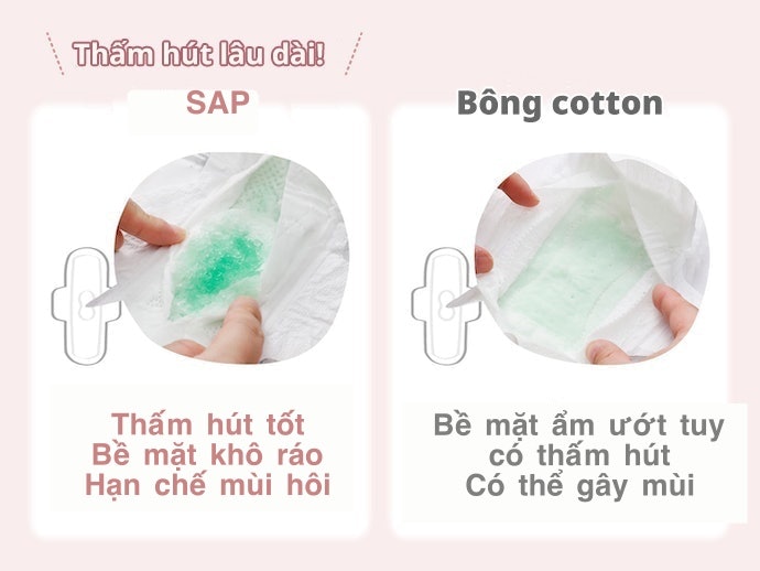 Chống Tràn: Chọn Băng Vệ Sinh Có Cánh, Thấm Hút Tốt, Kích Thước Băng Phù Hợp