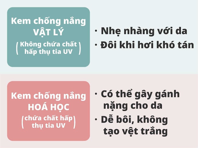 Da Nhạy Cảm: Ưu Tiên Kem Chống Nắng Vật Lý, Cân Nhắc Bảng Thành Phần Lành Tính
