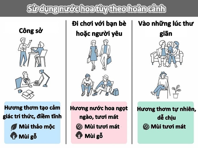 Ấn Tượng Điềm Tĩnh Cho Nơi Công Sở