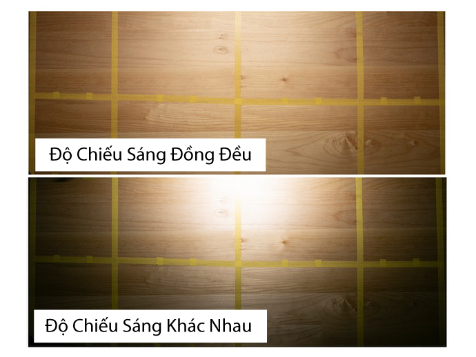 Đèn Có Độ Chiếu Sáng Đồng Đều Giúp Giảm Mỏi Mắt