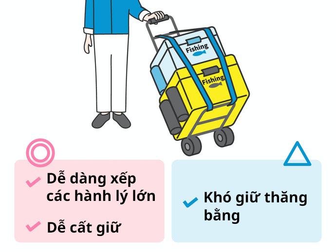 Xe Kéo Gấp Gọn Thích Hợp Với 1 Lượng Nhỏ Đồ Đạc
