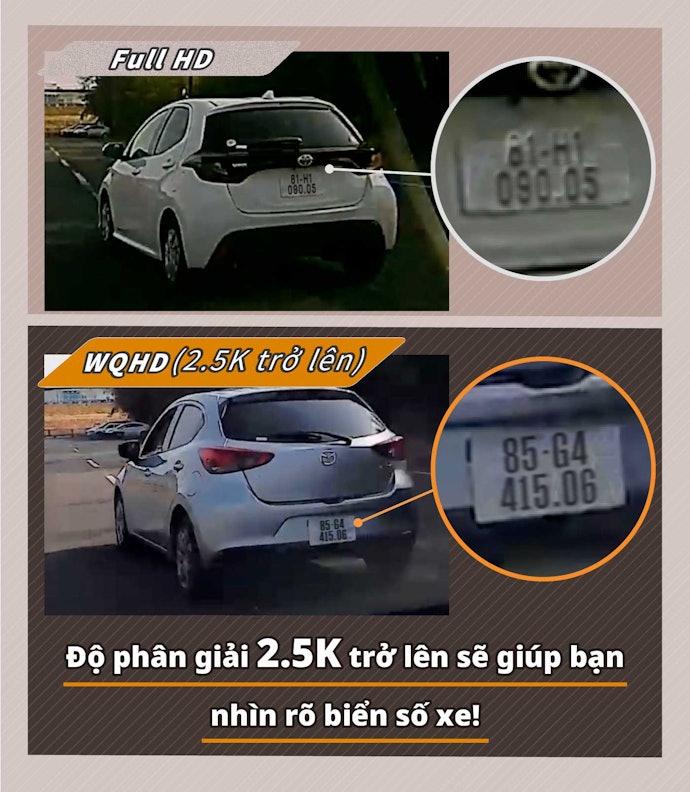 Thu Rõ Biển Số, Bằng Chứng: Chọn Cam Full HD Trở Lên, Tốc Độ Khung Hình Trên 60