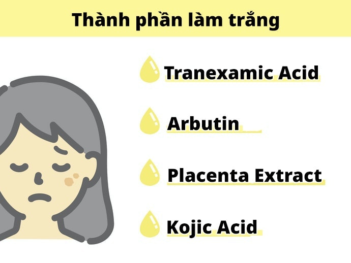 Thành Phần Dưỡng Trắng: Cho Những Bạn Thường Xuyên Tiếp Xúc Tia UV