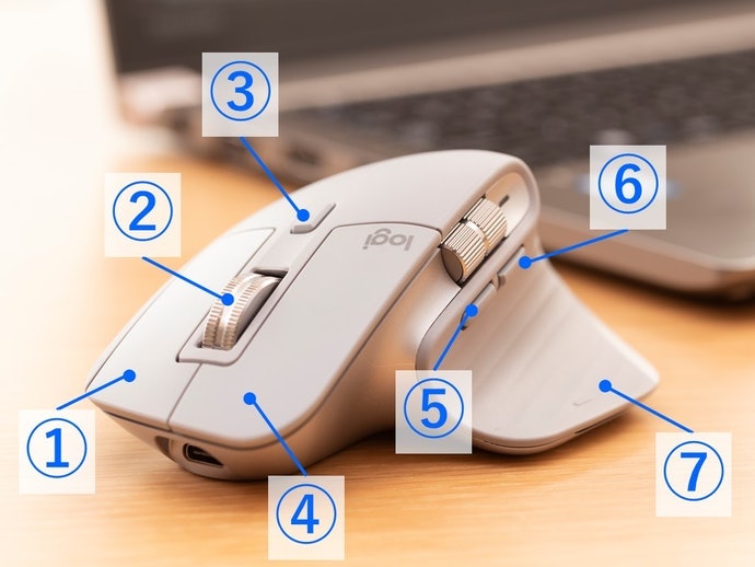 Chuột Đa Năng Từ 5 Nút Bấm Trở Lên, Phù Hợp Cho Công Việc