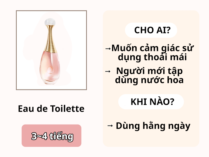 Eau de Toilette: Lưu Hương Kém Hơn Eau de Parfum, Hương Dịu Nhẹ Dễ Sử Dụng