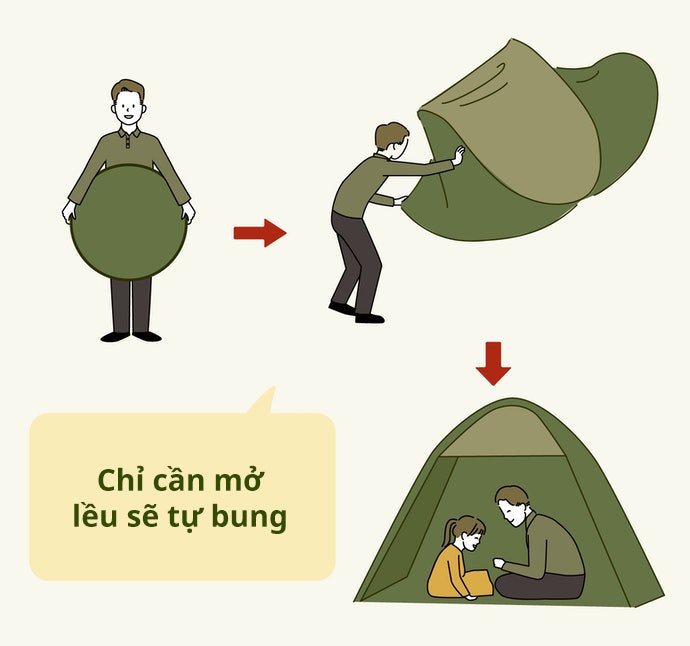 Lều Tự Bung: Tự Bật Lên Nhanh Chóng, Dễ Lắp Ráp