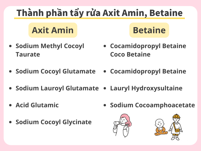 Axit Amin, Betaine: Ít Gây Gánh Nặng Lên Da Đầu