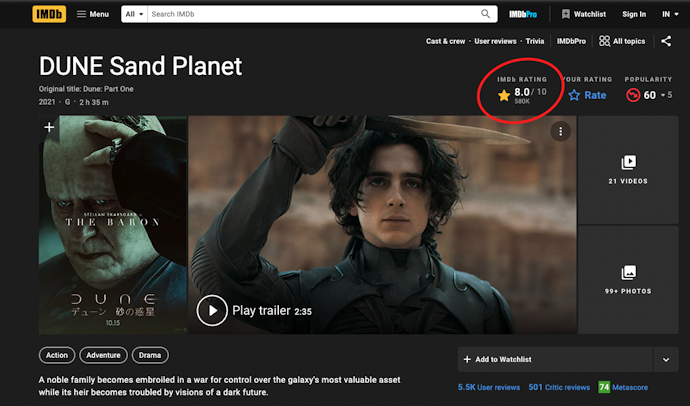 Thang Điểm IMDb, Rotten Tomatoes: Nhìn Tổng Quát Về Bộ Phim
