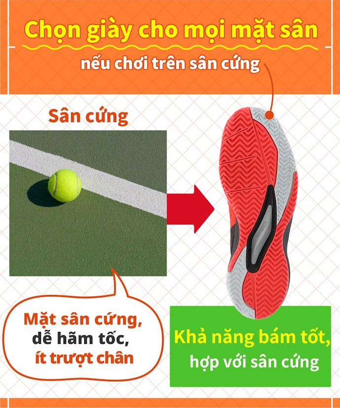 Sân Cứng: Giày Cho Mọi Mặt Sân, Ưu Tiên Giảm Chấn Động
