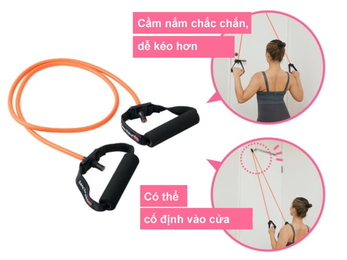 Người Lần Đầu Sử Dụng: Chắc Chắn Hơn Với Tay Cầm Tích Hợp