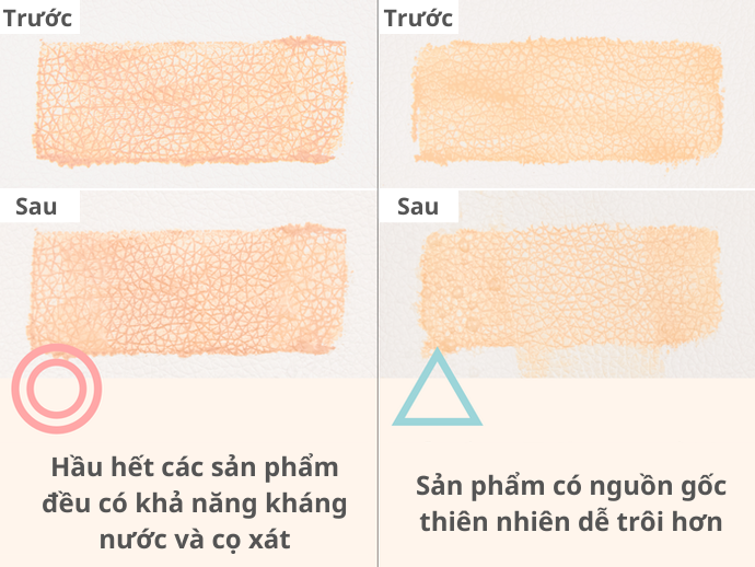 Chọn Liquid Foundation Có Lớp Nền Bền Và Kháng Nước