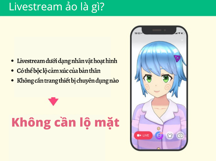 Tính Năng Livestream Ảo: Bảo Vệ Danh Tính Bản Thân