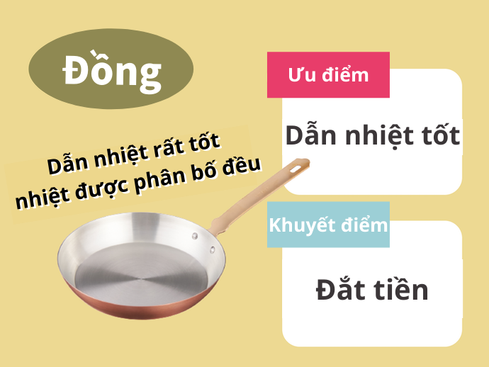 Chảo Đồng: Dẫn Nhiệt Rất Tốt. Hoàn Hảo Cho Món Trứng