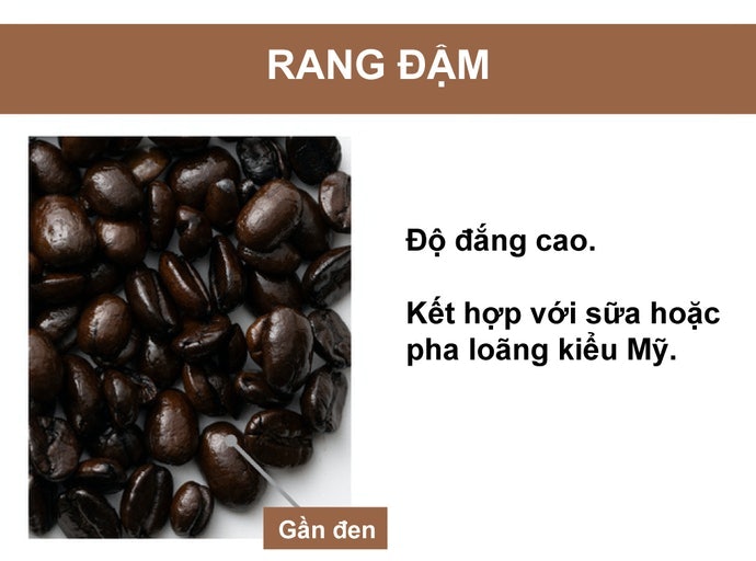 Rang Đậm: Vị Đắng Đậm & Hương Thơm Nổi Bật, Phù Hợp Cho Latte & Thưởng Thức Kiểu Mỹ