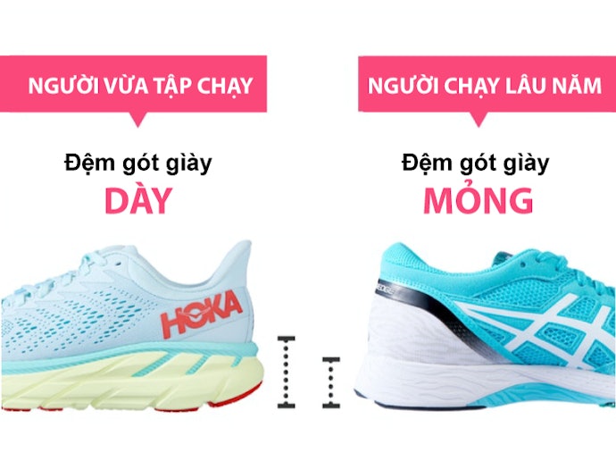 Bảo Vệ Các Khớp Nhờ Phần Gót Dày Và Đệm Cao