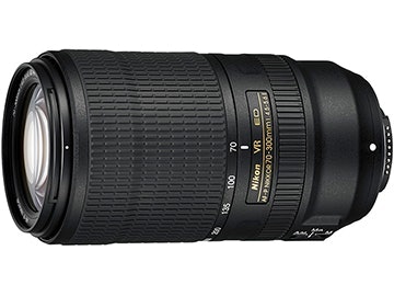 Ống Kính Zoom: Dễ Dàng Điều Chỉnh Khoảng Cách Đến Chủ Thể