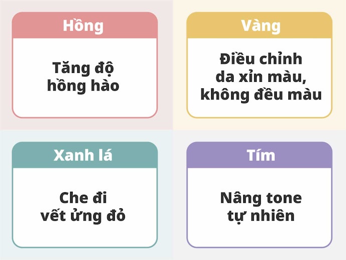 Để Có Lớp Finish Đẹp, Tạo Hiệu Ứng Make Up, Hãy Chọn Kem Chống Nắng Hàn Quốc Nâng Tone