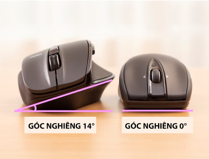 Thiết Kế Công Thái Học, Hạn Chế Mỏi Khi Sử Dụng Trong Thời Gian Dài