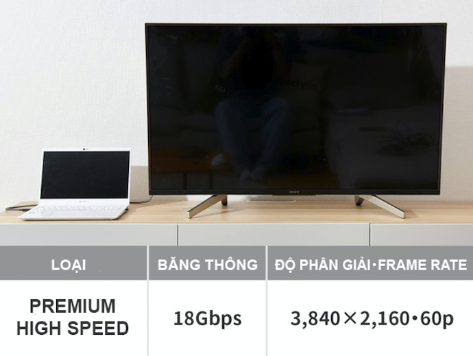 Cáp HDMI Cao Cấp Tốc Độ Cao (Premium High Speed HDMI Cable): Chất Lượng 4K, 8K