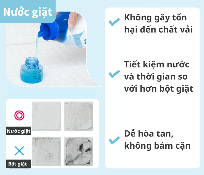 Nước Giặt: Dễ Sử Dụng, Hòa Tan Nhanh Trong Nước