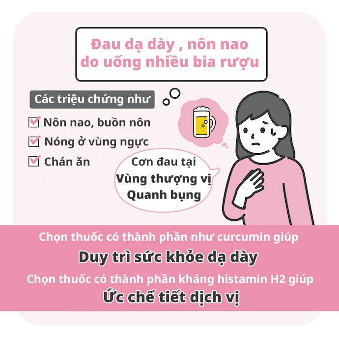 Thuốc Có Chất Kháng H2, Curcumin Điều Trị Các Chứng Buồn Nôn