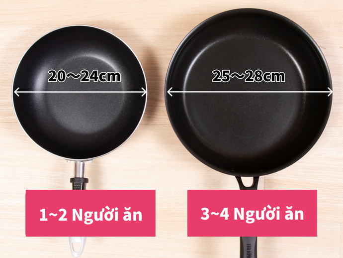 20-24 cm: Cho 1-2 Người; 24-28 cm: Cho 3-4 Người