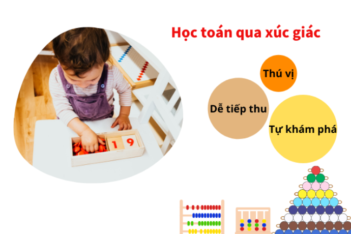Giáo Cụ Toán Học